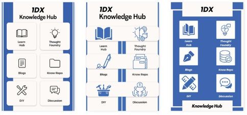 1DX Knowledge Hub icon system Figma design